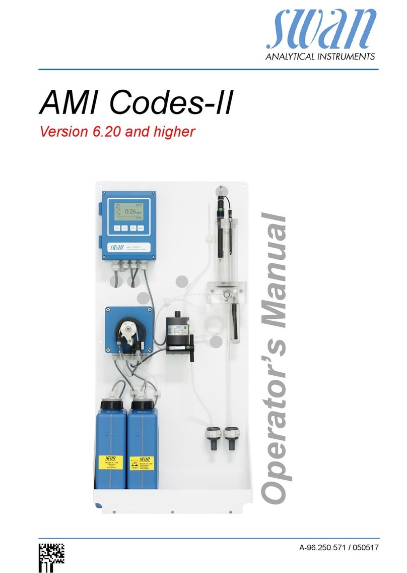 Swann AMI Codes-II User manual