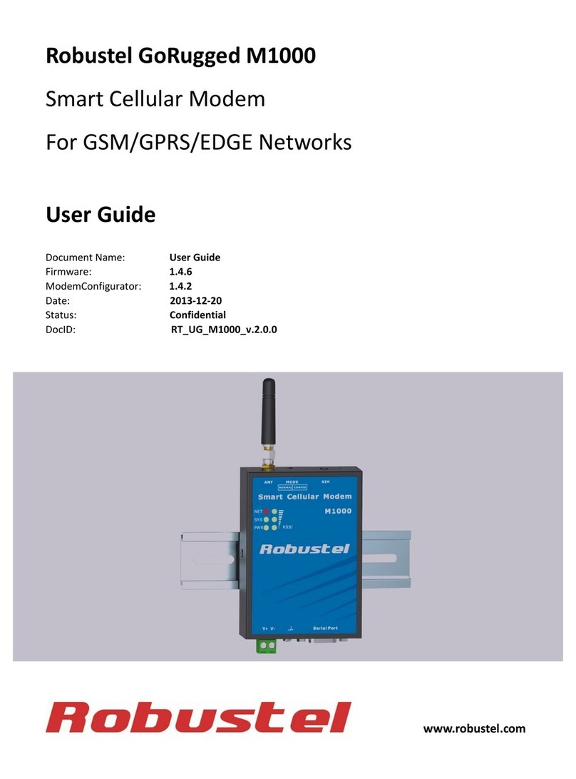 Robustel GoRugged M1000 User manual
