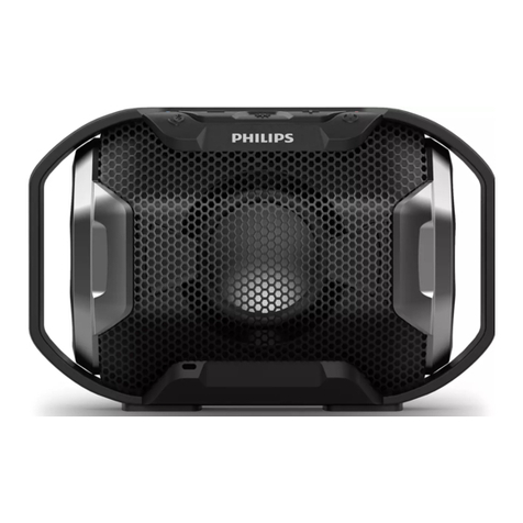 Philips ShoqBox SB300 User manual