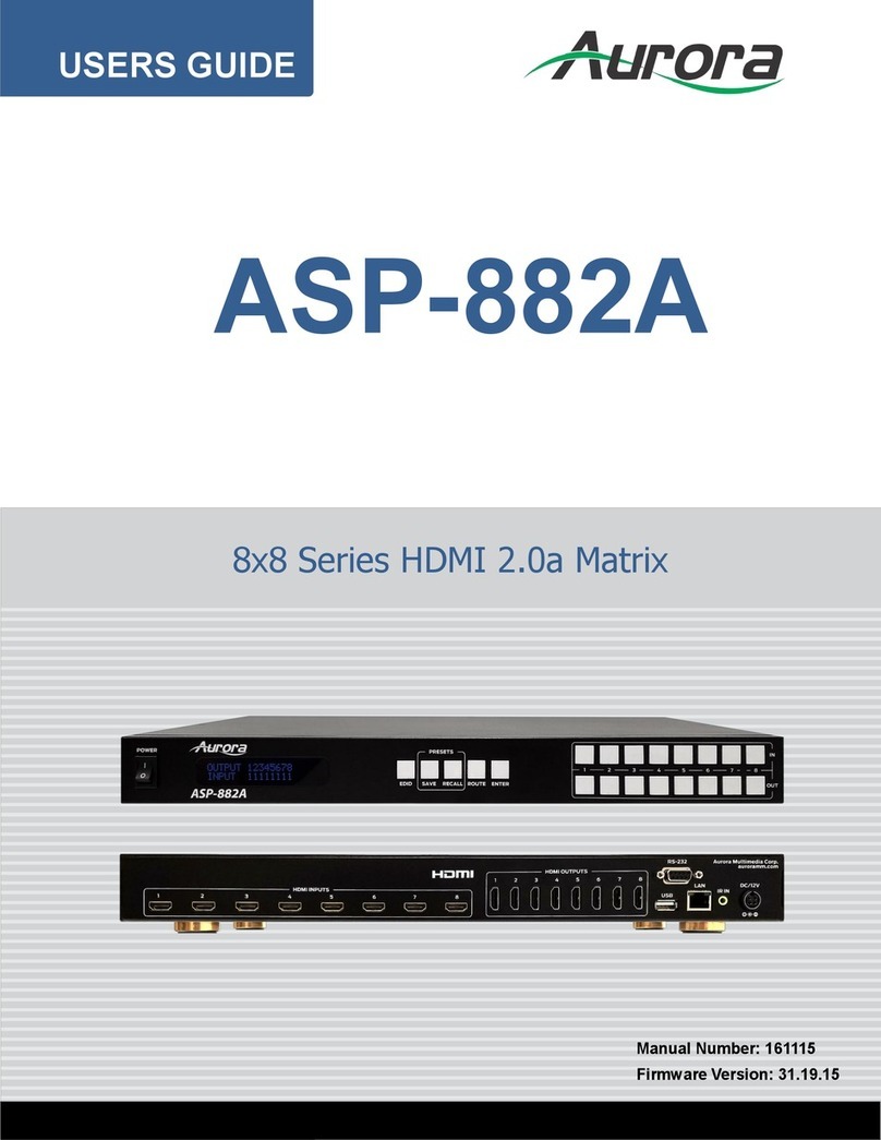 Aurora ASP-882A User manual