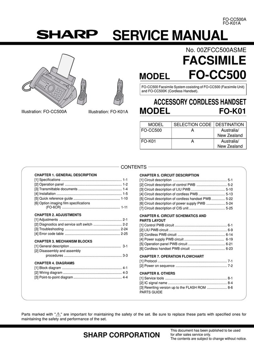 Sharp FO-CC500 Service manual
