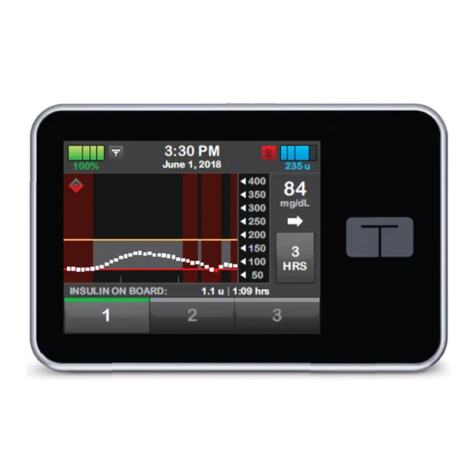 Tandem t:slim X2 User manual