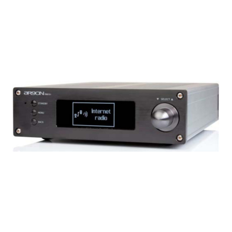 argon audio INET6+ User manual