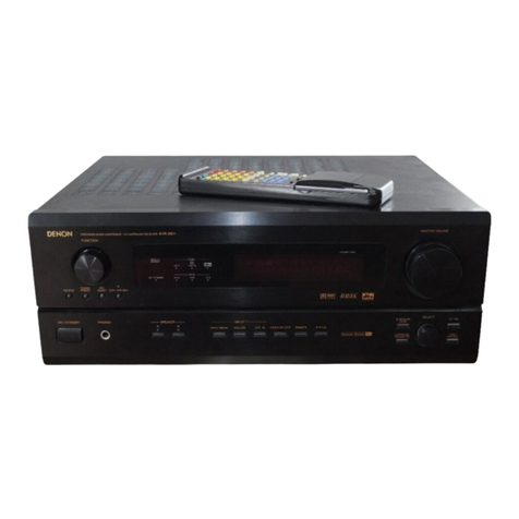 Denon AVR-2801/981 User manual