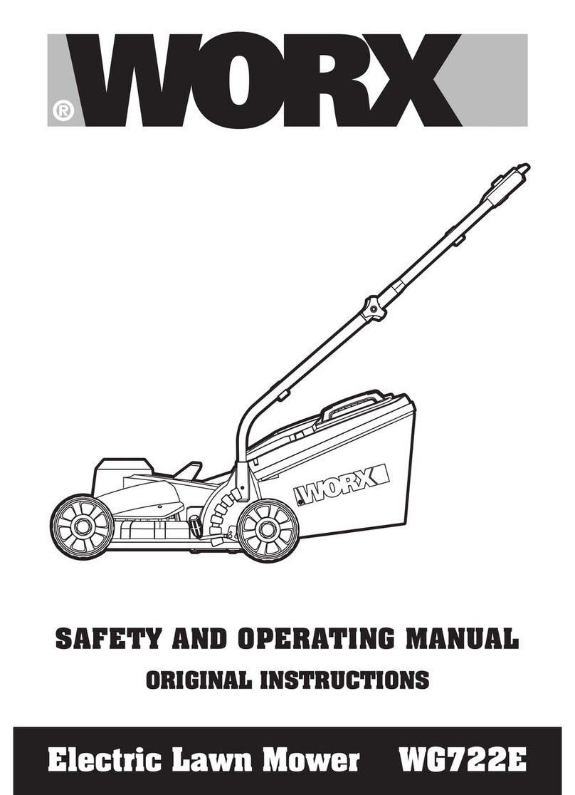 Worx WG722E User manual