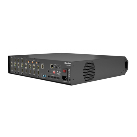Wyrestorm MX-0606-HDBT-H2L quick start guide
