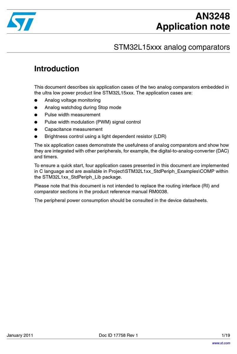 STMicroelectronics AN3248 Installation and operating instructions