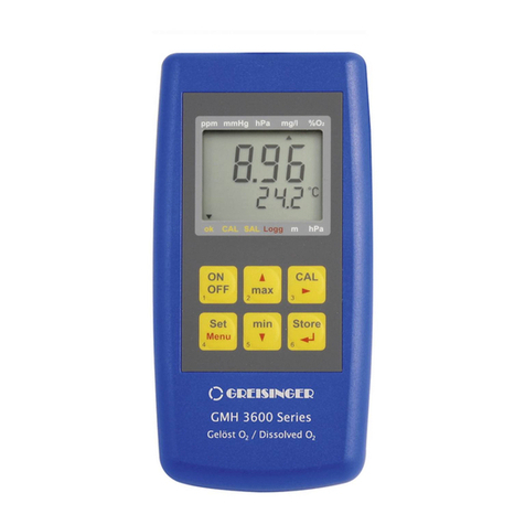 GREISINGER GMH 3651 User manual GREISINGER GMH 3651 User manual