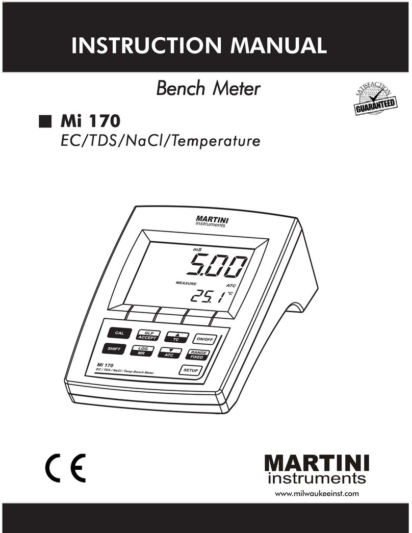 Martini Instruments MI 170 User manual Martini Instruments MI 170 User manual
