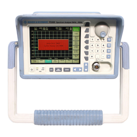 R&S FS300 operating manual