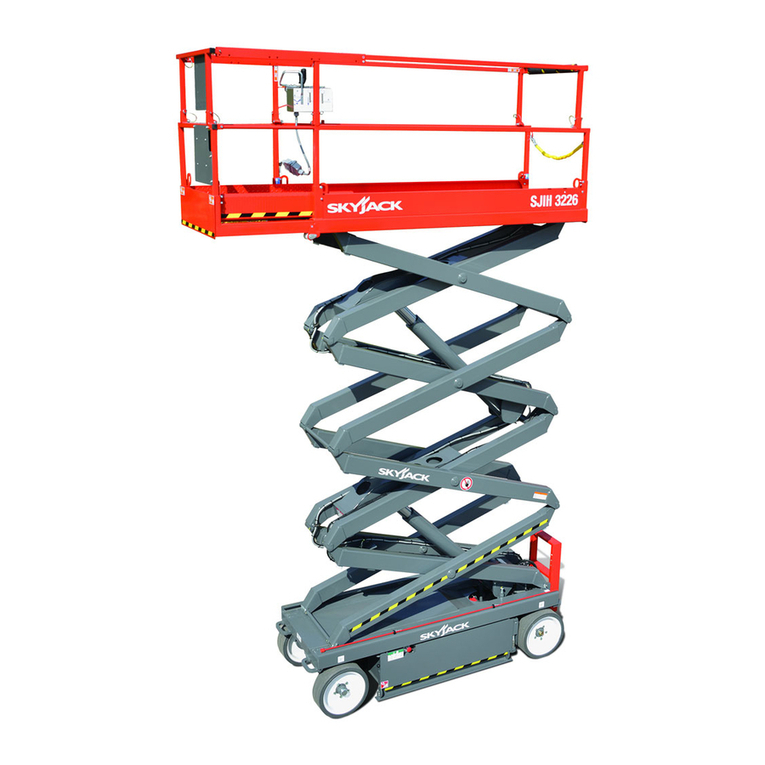 Skyjack 3219 SJIII Compact Series User manual