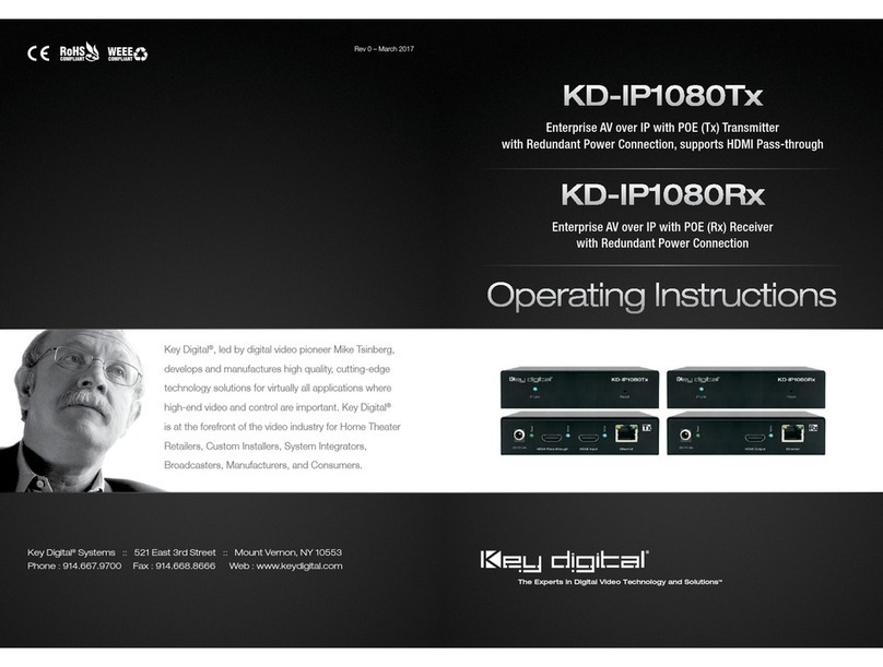 Key Digital KD-IP1080Tx User manual