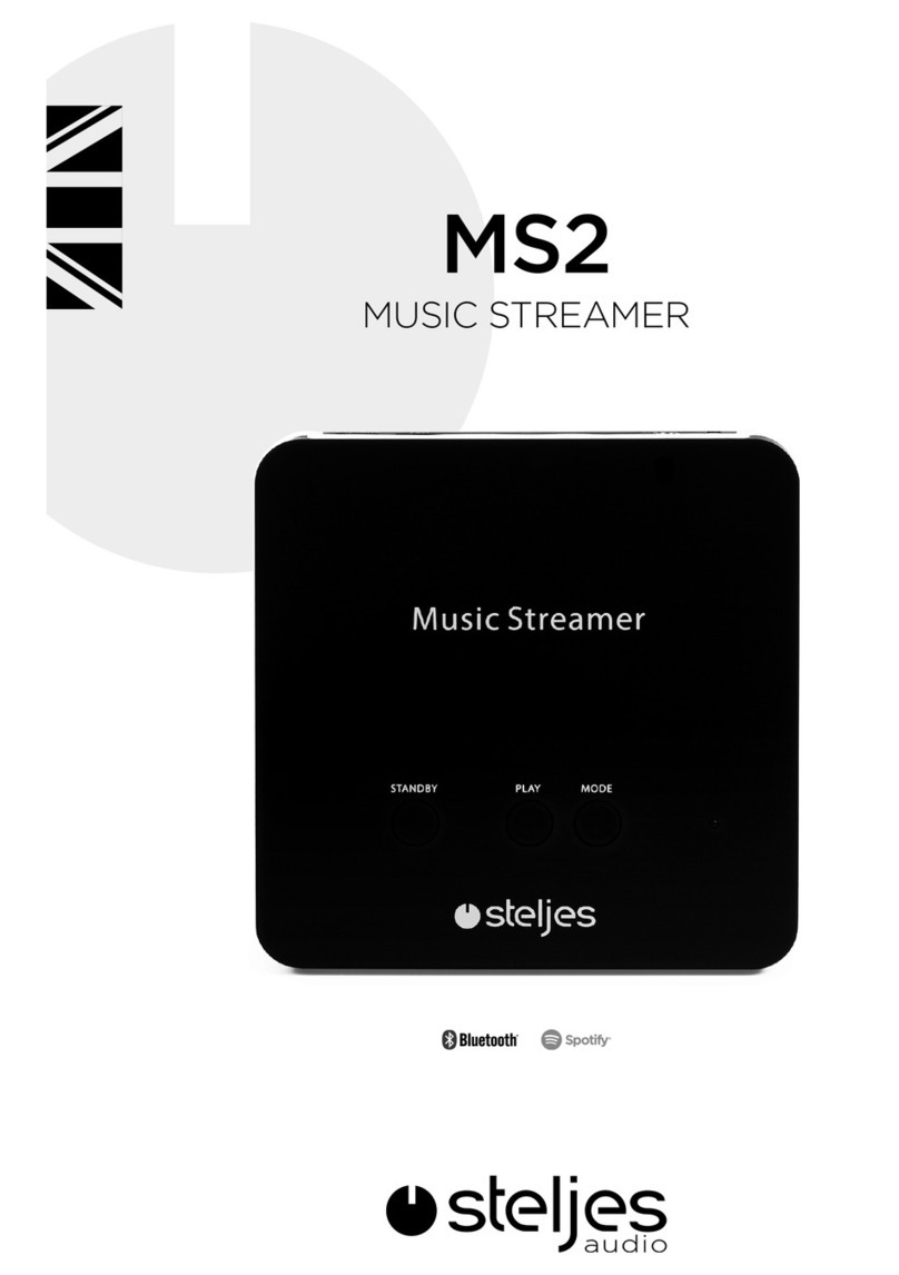 STELJES MS2 User manual