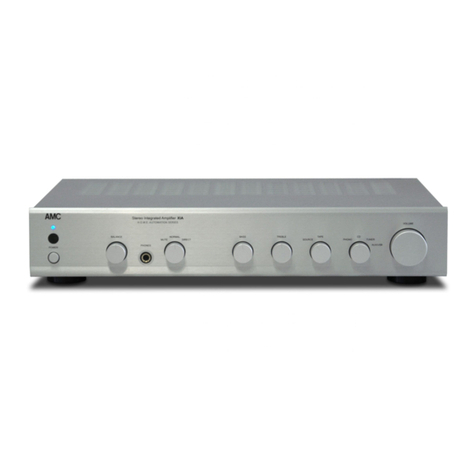 AMC XIA30 User guide