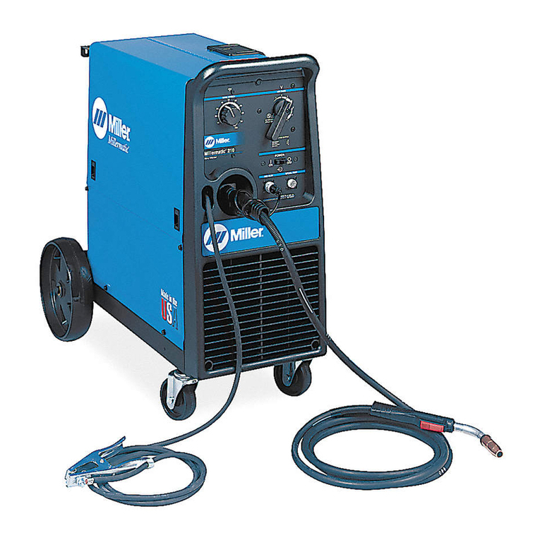 Miller Millermatic 251 User manual