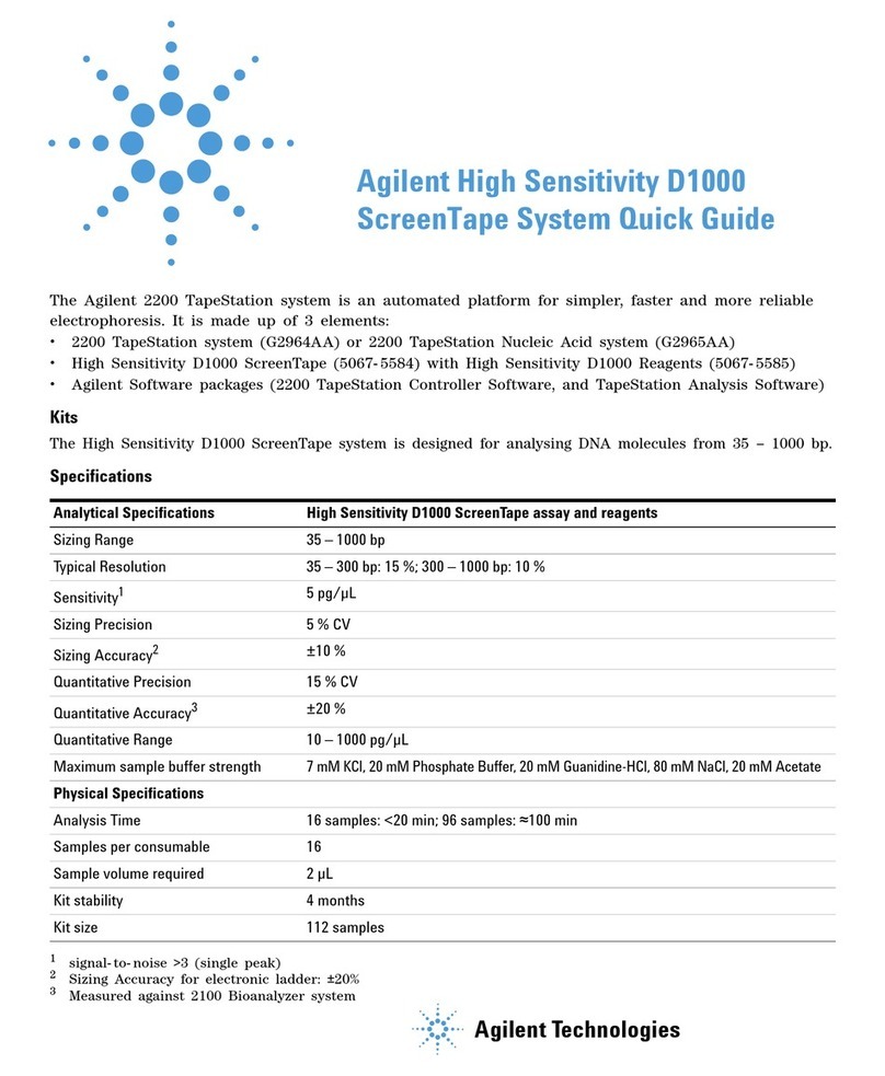 Agilent Technologies 2200 TapeStation User manual