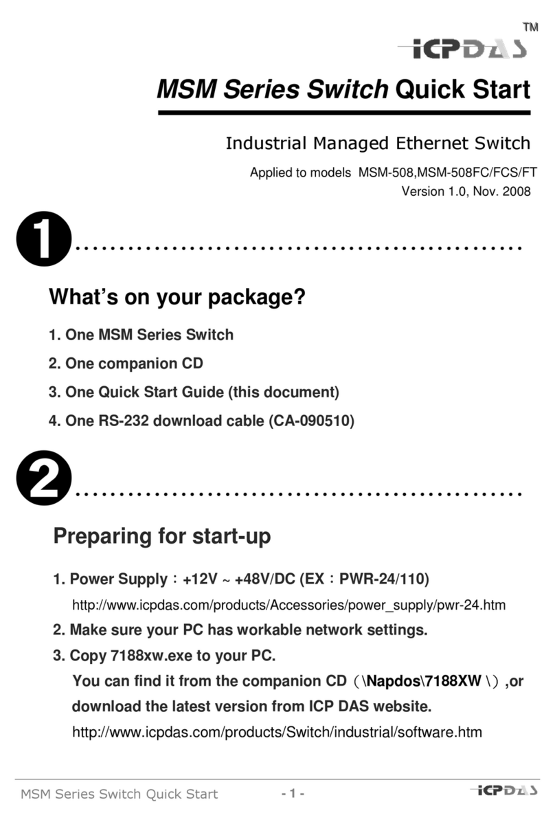 ICP DAS USA MSM-508 User manual