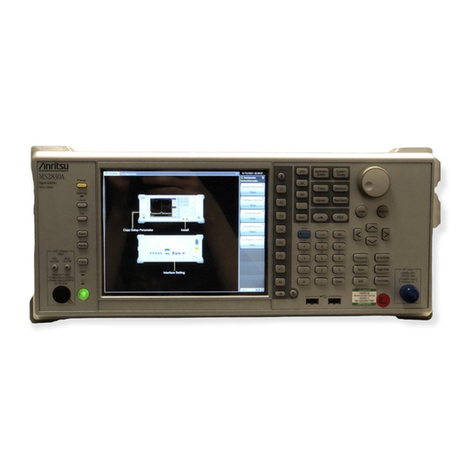 Anritsu MS2830A User manual