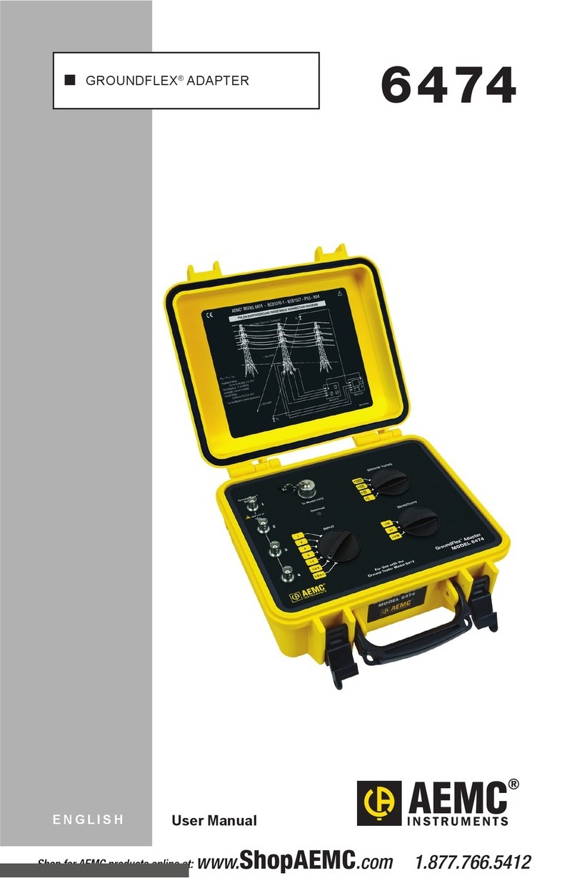 AEMC GROUNDFLEX 6474 user manual