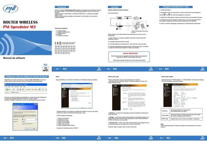 PNI Speedster M3 user manual