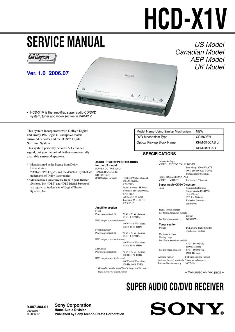 Sony HCD-X1V Service manual