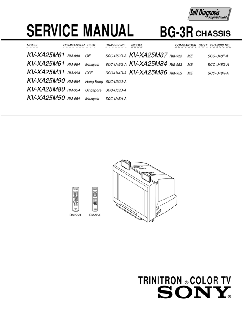 Sony KV-XA25M31 User manual