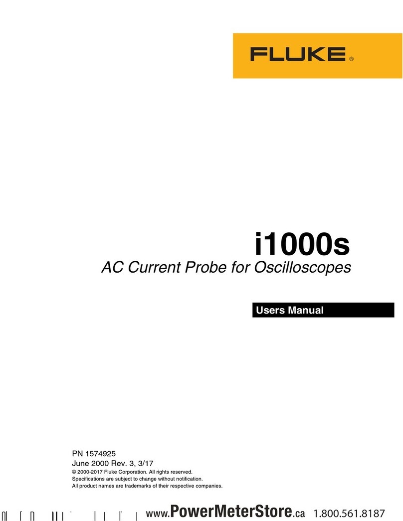 Fluke i1000s User manual