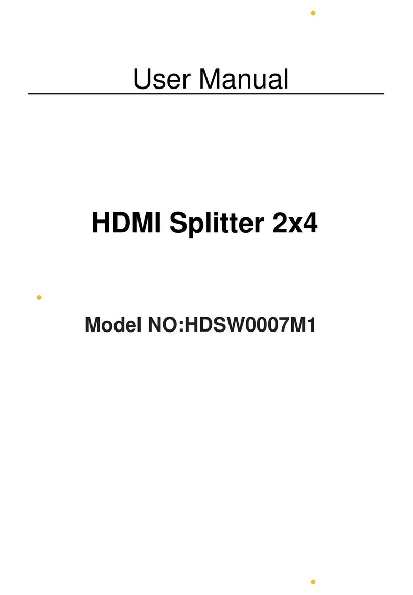 Global Sources HDSW0007M1 User manual