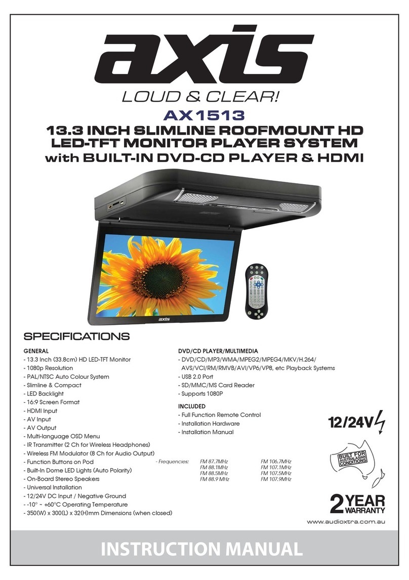 Axis AX1513 User manual