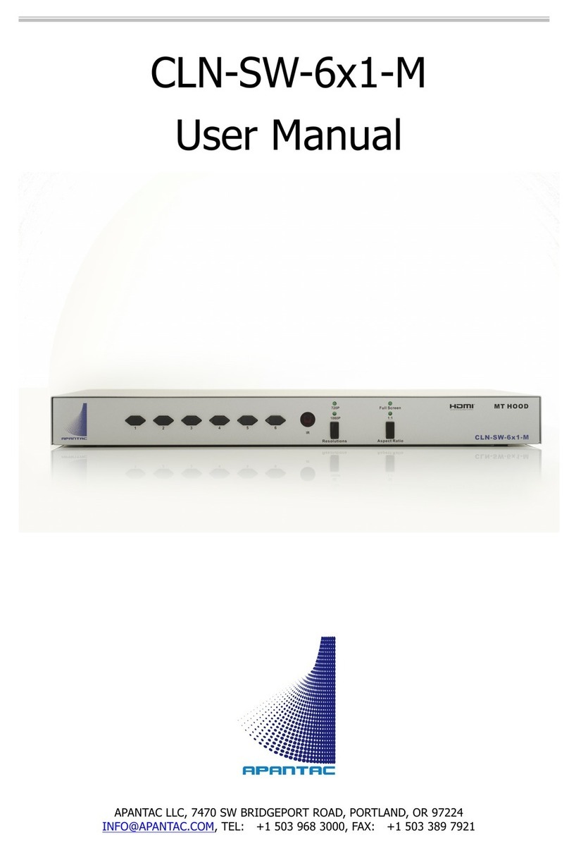 Apantac CLN-SW-6x1-M user manual