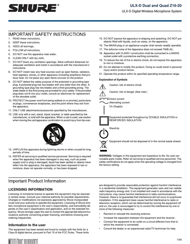 Shure ULX-D User manual