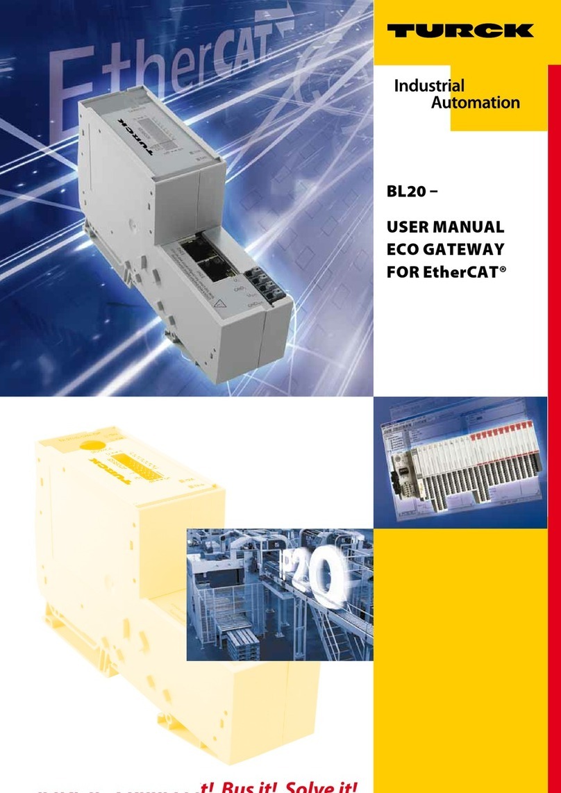 turck BL20 User manual