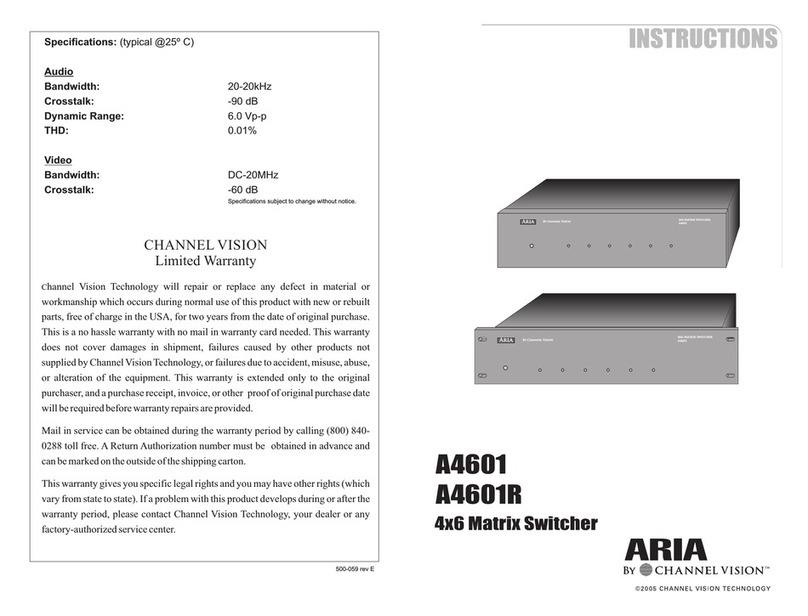 Aria A4601 User manual