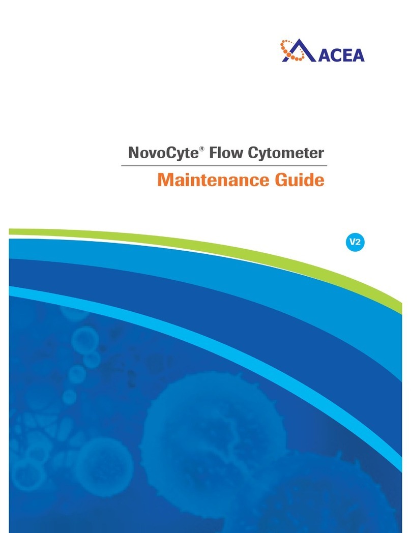 Acea NovoCyte Maintenance Guide