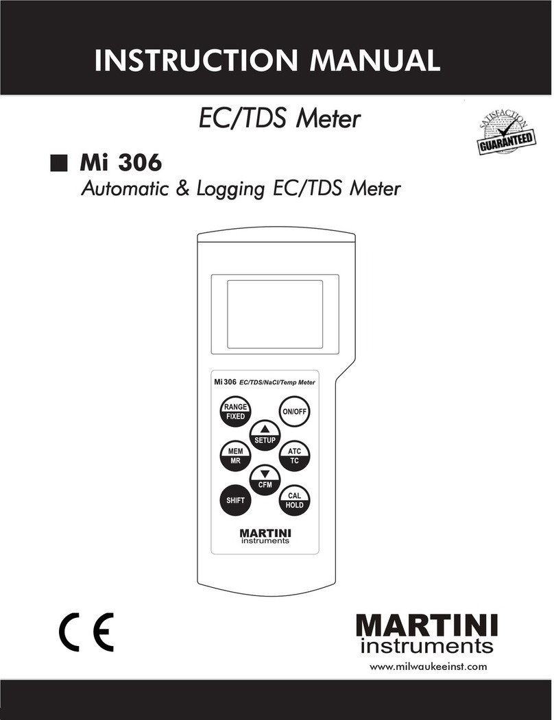Martini Instruments MI 306 instruction manual Martini Instruments MI 306 instruction manual