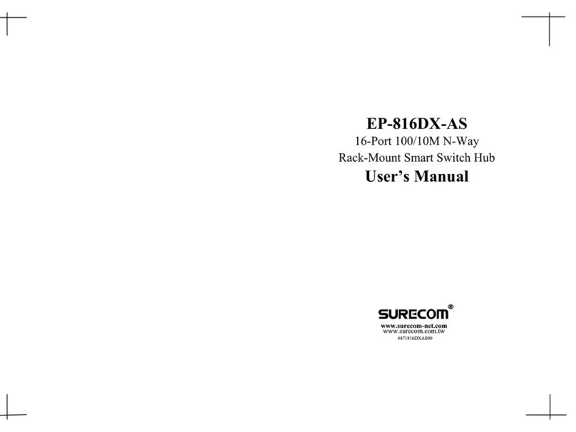 Surecom EP-816DX-AS User manual