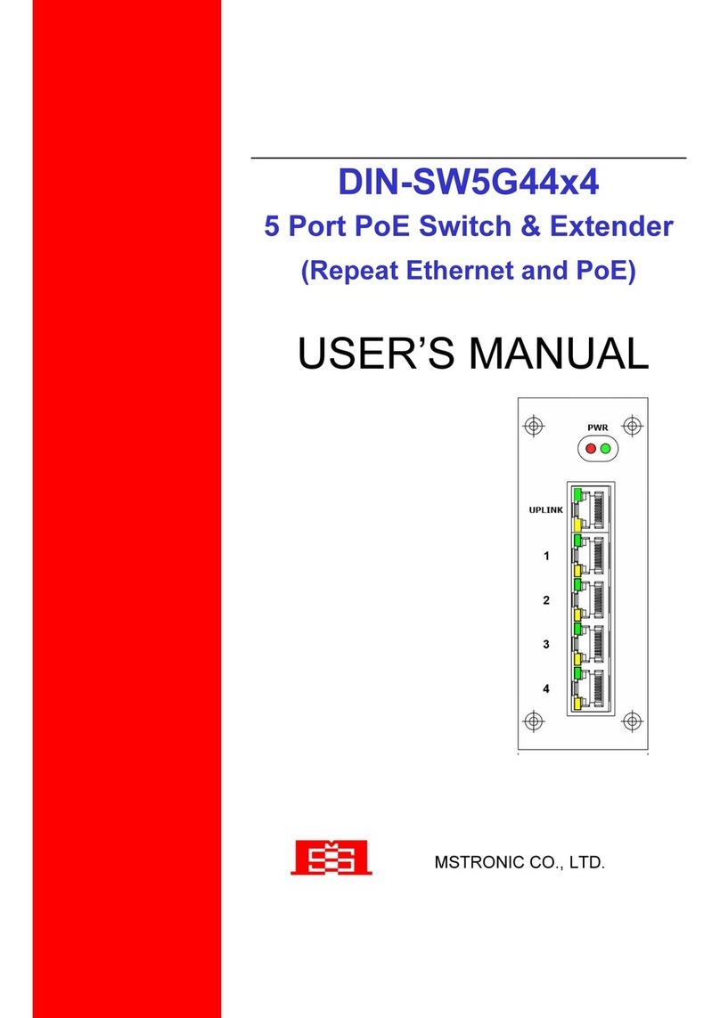 MSTRONIC DIN-SW5G44x4 User manual