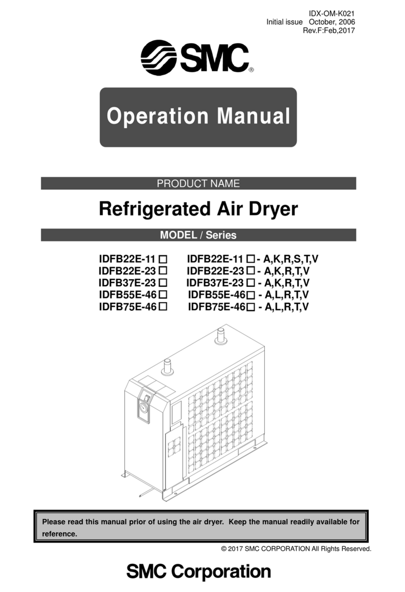 SMC Networks IDFB22E-11 User manual SMC Networks IDFB22E-11 User manual