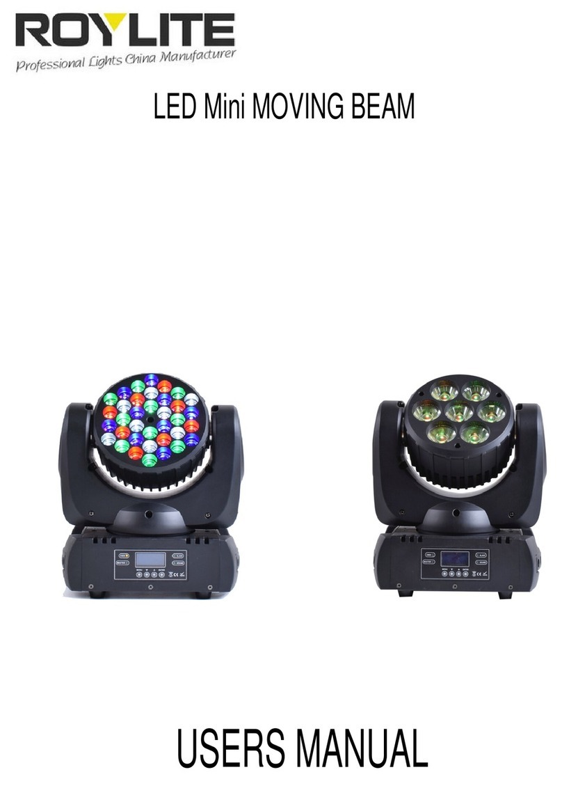 ROYLITE LED Mini MOVING BEAM user manual