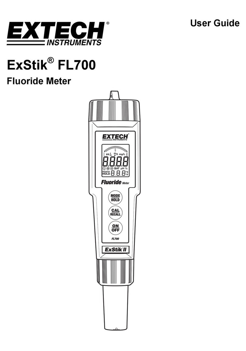 Extech Instruments ExStik FL700 User manual