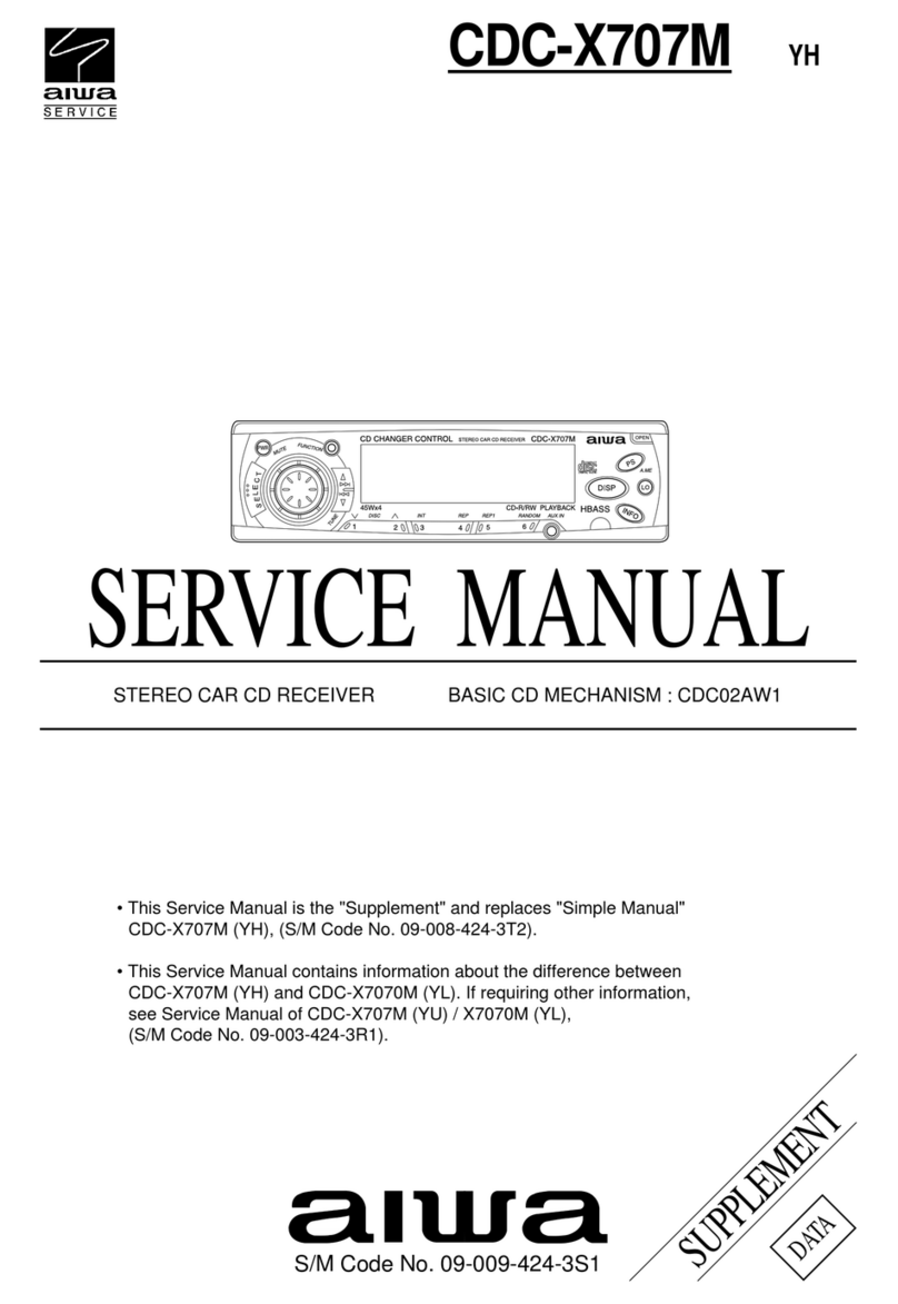Aiwa CDC-X707M Service manual