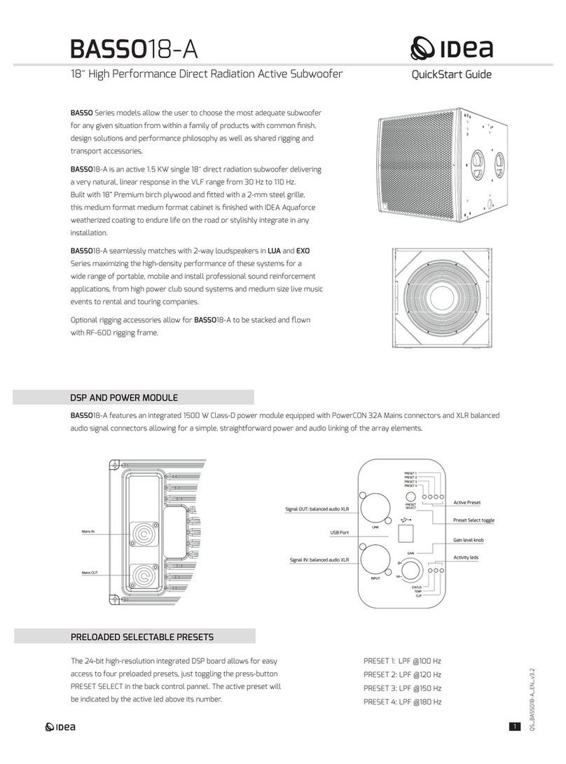 Idea BASSO18-A User manual