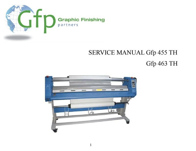 Gfp 455 TH User manual