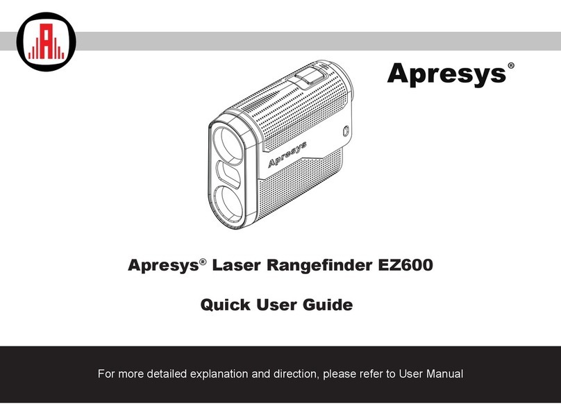 APRESYS EZ600 Quick user guide