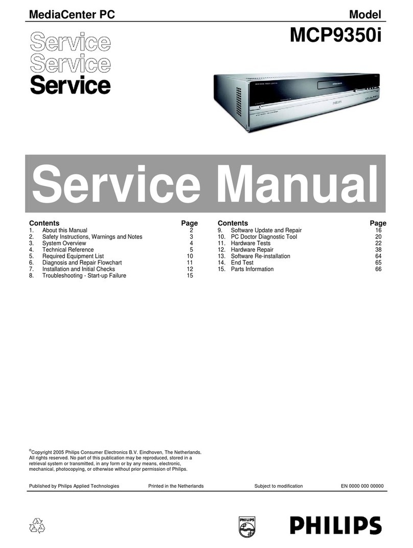 Philips Showline MCP9350I User manual