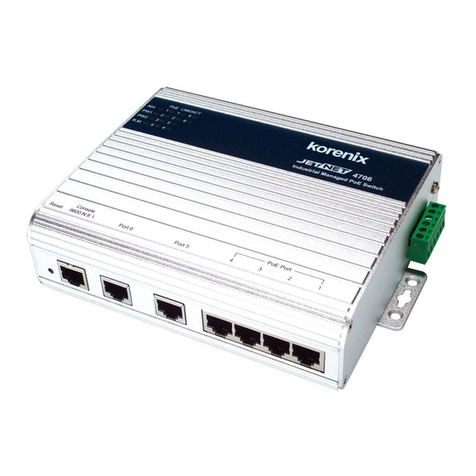 Korenix JetNet 4706 User manual