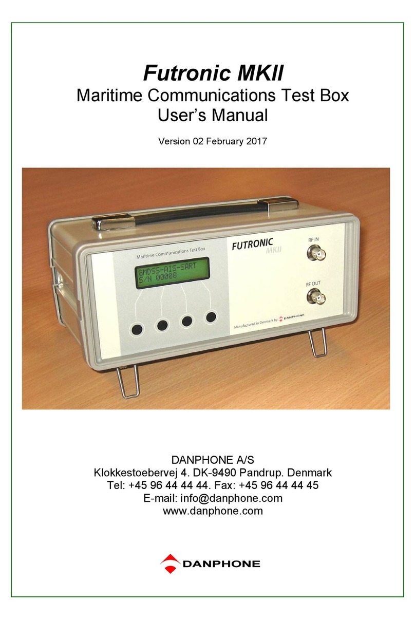 DANPHONE Futronic MKII User manual
