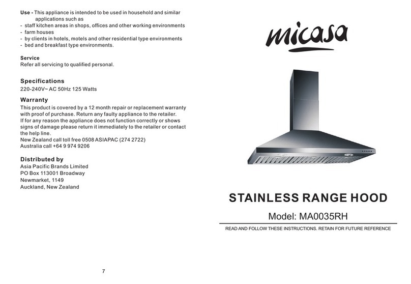 Micasa MA0035RH User manual