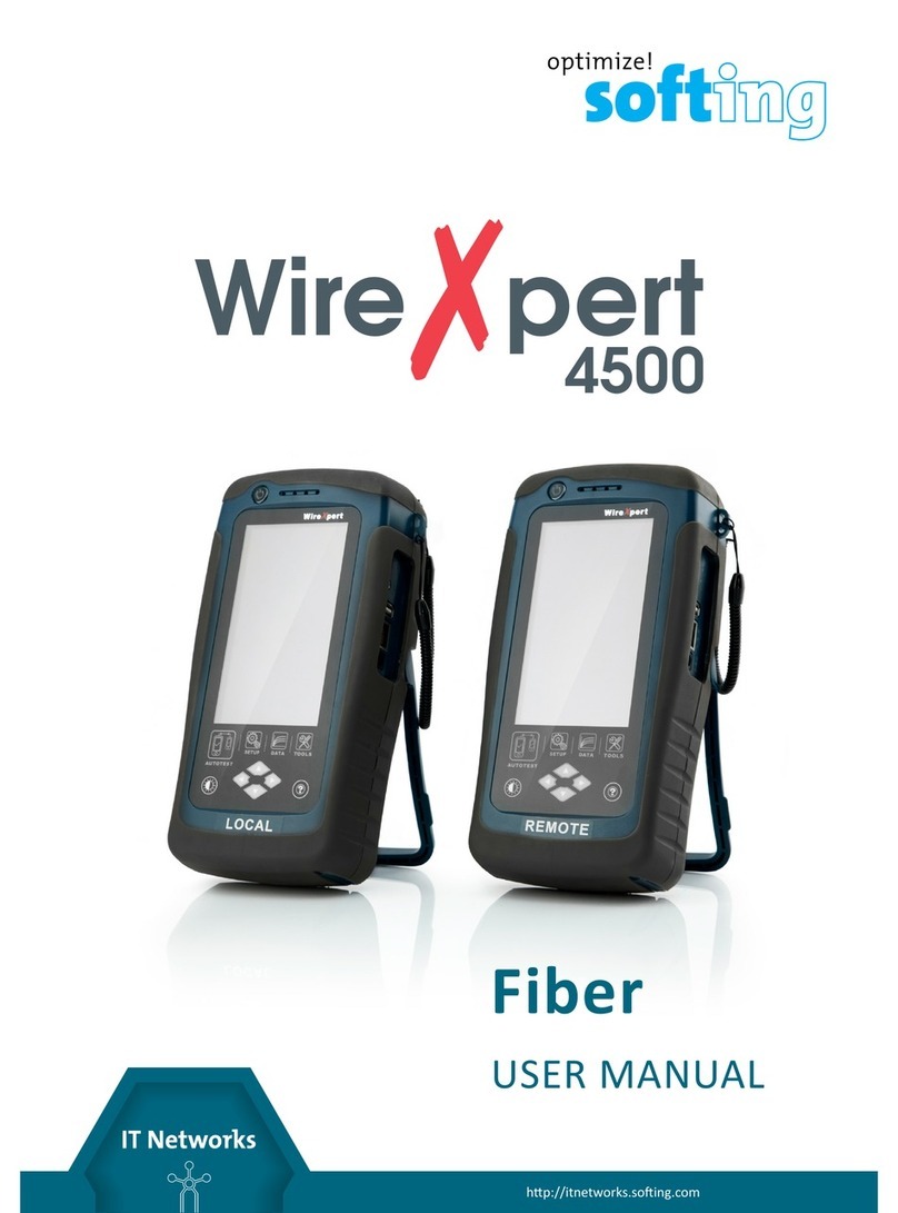 Softing WireXpert 4500 User manual