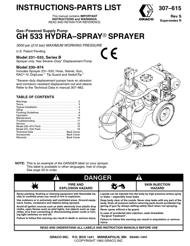 Graco GH 533 Instructions-parts list